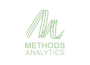 method analytics - culture consultancy client